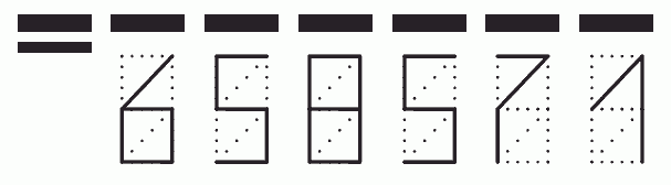 Пример заполнения индекса 658571