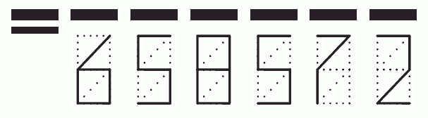 Пример заполнения индекса 658572
