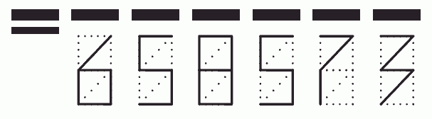 Пример заполнения индекса 658573