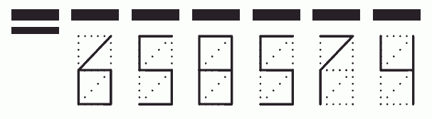 Пример заполнения индекса 658574
