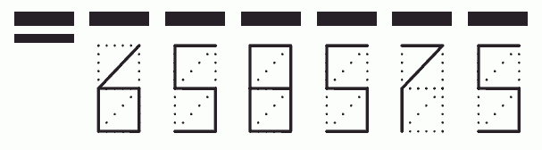 Пример заполнения индекса 658575