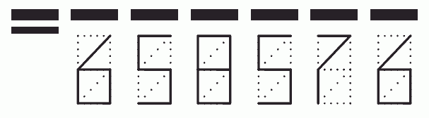 Пример заполнения индекса 658576