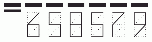 Пример заполнения индекса 658579