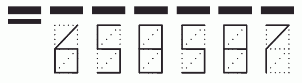 Пример заполнения индекса 658587