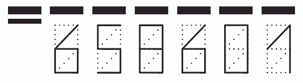 Пример заполнения индекса 658601