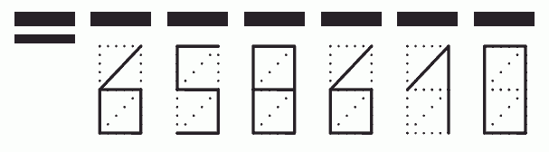 Пример заполнения индекса 658610