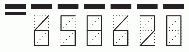 Пример заполнения индекса 658620