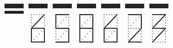 Пример заполнения индекса 658623