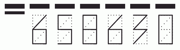 Пример заполнения индекса 658630