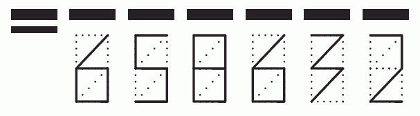 Пример заполнения индекса 658632