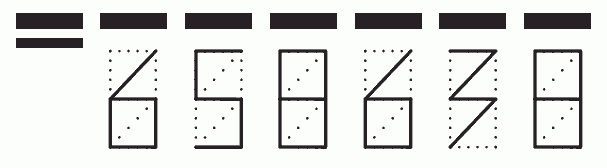 Пример заполнения индекса 658638