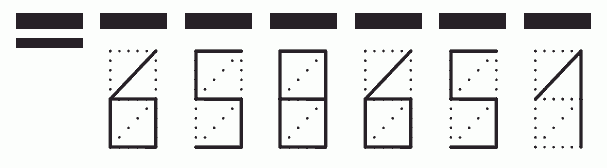 Пример заполнения индекса 658651