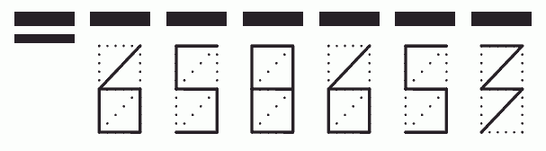 Пример заполнения индекса 658653