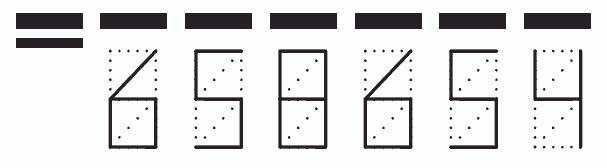 Пример заполнения индекса 658654