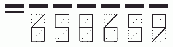 Пример заполнения индекса 658659