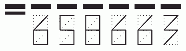 Пример заполнения индекса 658663