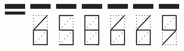 Пример заполнения индекса 658669