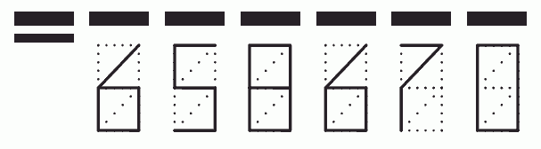 Пример заполнения индекса 658670