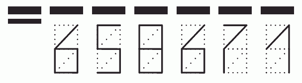 Пример заполнения индекса 658671