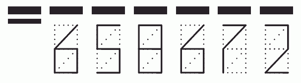 Пример заполнения индекса 658672