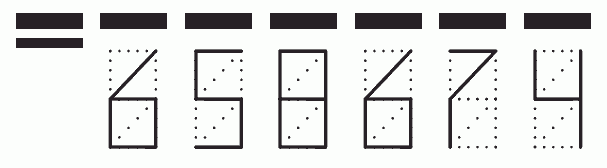 Пример заполнения индекса 658674