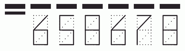 Пример заполнения индекса 658678