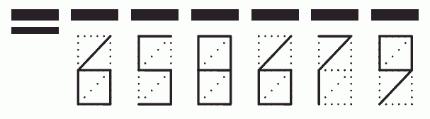 Пример заполнения индекса 658679