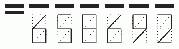 Пример заполнения индекса 658692