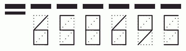 Пример заполнения индекса 658695