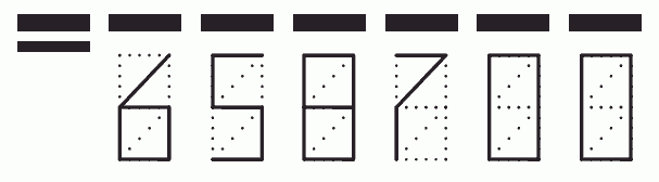 Пример заполнения индекса 658700