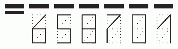 Пример заполнения индекса 658701