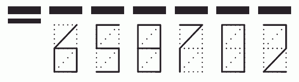 Пример заполнения индекса 658702