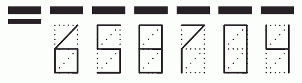 Пример заполнения индекса 658704