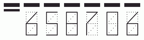 Пример заполнения индекса 658706