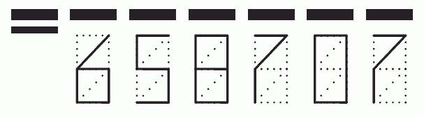 Пример заполнения индекса 658707