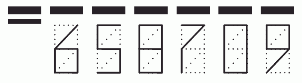 Пример заполнения индекса 658709