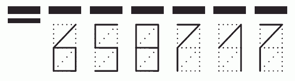 Пример заполнения индекса 658717