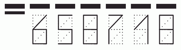 Пример заполнения индекса 658718