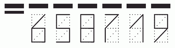 Пример заполнения индекса 658719