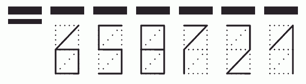 Пример заполнения индекса 658721