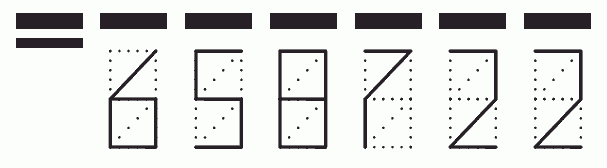 Пример заполнения индекса 658722