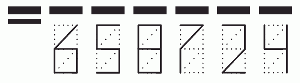 Пример заполнения индекса 658724