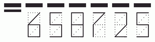 Пример заполнения индекса 658725