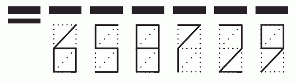 Пример заполнения индекса 658729