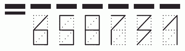 Пример заполнения индекса 658731