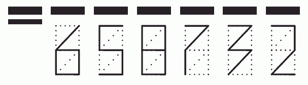 Пример заполнения индекса 658732