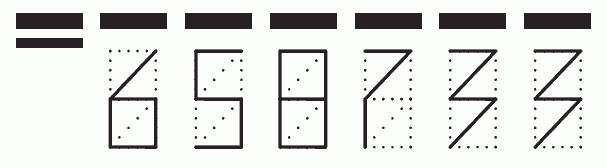 Пример заполнения индекса 658733