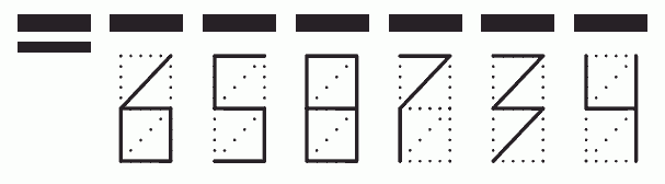 Пример заполнения индекса 658734