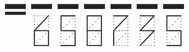 Пример заполнения индекса 658735