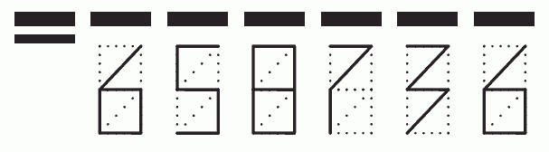 Пример заполнения индекса 658736